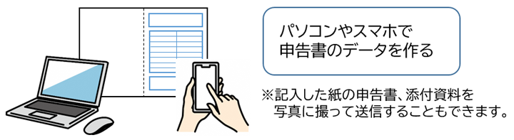 データを作成するイメージ画像