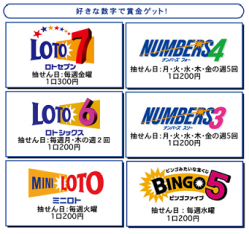 画像:LOTO、NUMBERS、BINGOもネット購入