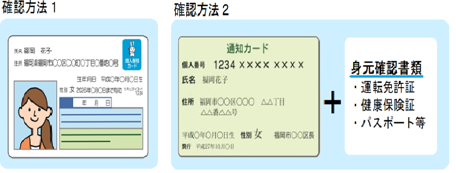 詳細は前に記載
