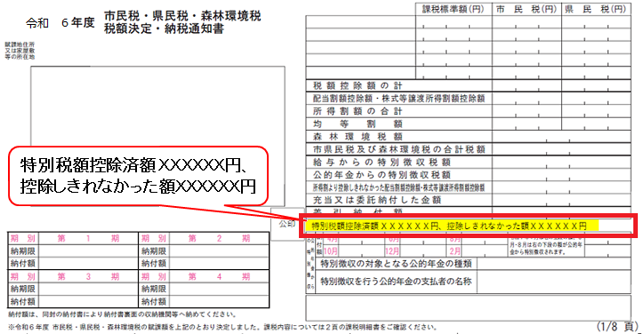 納税通知書のサンプル
