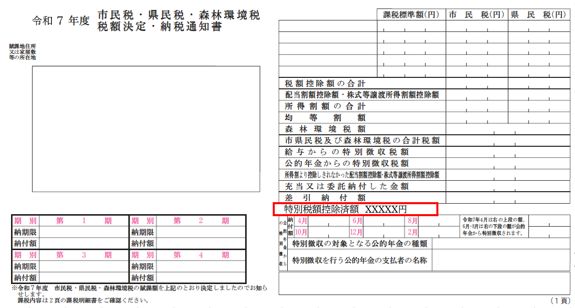 納税通知書は「差引納付額」の下に記載されます。