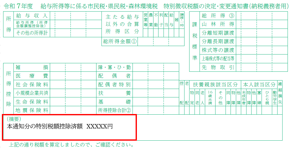 特別徴収税額の決定通知書は摘要欄に記載されます。