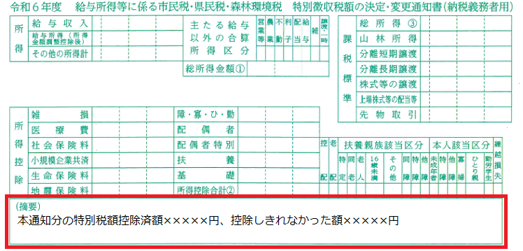 特別徴収税額の決定通知書（納税義務者用）のサンプル