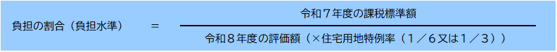 負担の割合を計算式で表示したものです。
