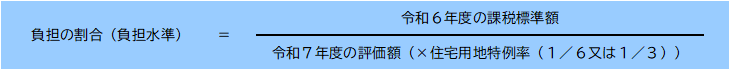 負担の割合を計算式で表示したものです。