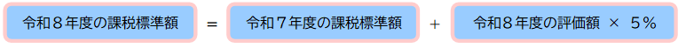 上記ウを計算式で表示したものです。