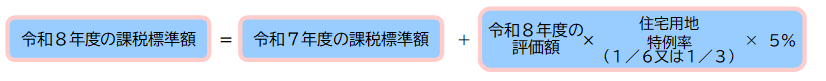 上記イを計算式で表示したものです。