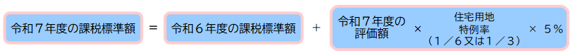 上記イを計算式で表示したものです。