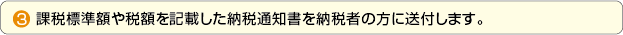３　課税標準額や税額を記載した納税通知書を納税者の方に送付します。