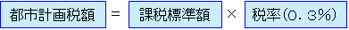 都市計画税額は課税標準額かける税率0.3パーセントで計算します